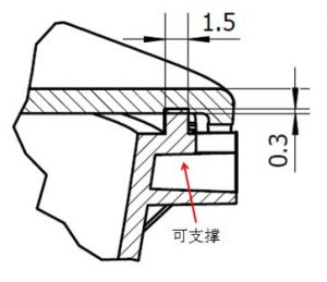 塑料激光焊接在仪表盘的应用(图2)