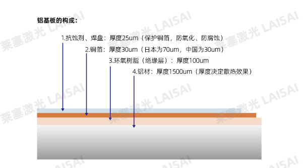 复合袋撕裂线用激光切割受一致好评(图1)