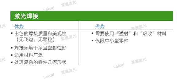 塑料接合--你知道怎么选择适合你的焊机技术吗？(图2)